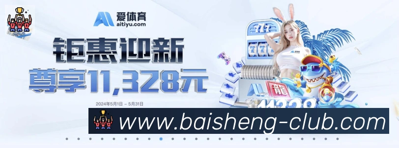 全球热力图